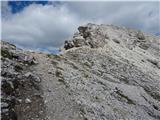 Passo Gardena - Piz de Puez / Puezspitz